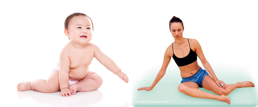 About Dynamic Neuromuscular Stabilization treatment in charlotte